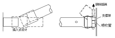 MC脉冲除尘器分体喷吹管