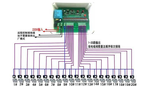 电磁脉冲阀接线图片